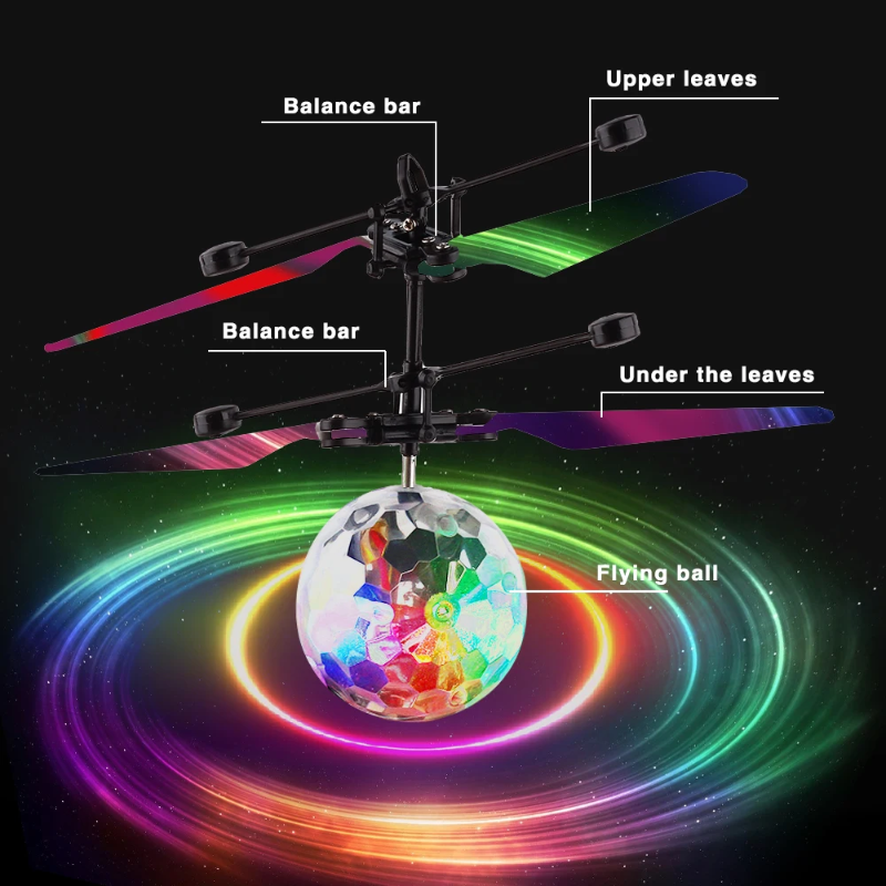 HoverFun – LED Licht & Educatief – Quadcopter Vliegende Drone