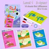 Spot the Difference Game – Concentratie & Leren – Kaartspel