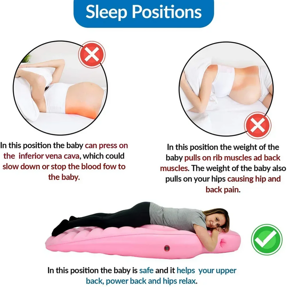 CozyBump – Comfort & Steun – Multifunctioneel Zwangerschaps Ligkussen