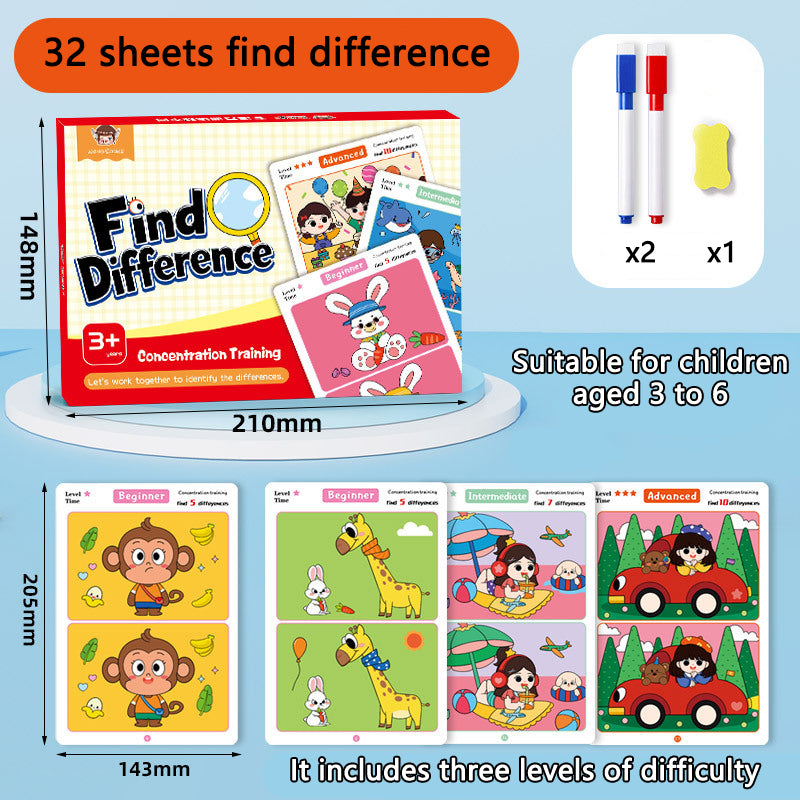 Spot the Difference Game – Concentratie & Leren – Kaartspel