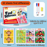 Spot the Difference Game – Concentratie & Leren – Kaartspel