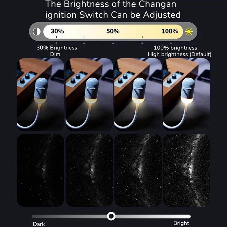 NightSky – Dimbaar & Magisch in de Slaapkamer – LED Galaxy Lamp