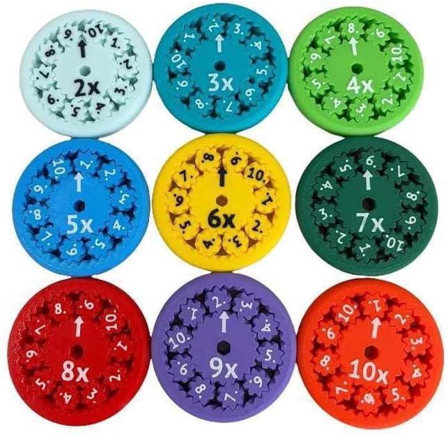 Whiz Spinner – Tellen & Tollen – Rekenen Fidget