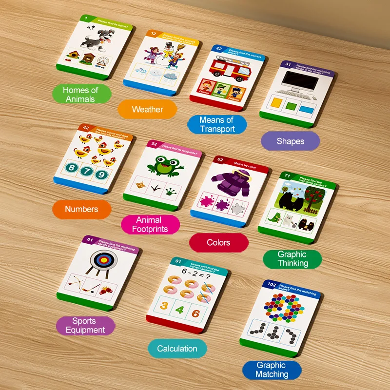 TalkyCards – Interactief & Educatief – Pratende Flashcards voor Kinderen