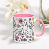 Personalized Kids Name Mug – Uniek moederdagcadeau  – Gepersonaliseerde mok