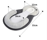 NestNova – Gezond & Veilig – Ergonomisch Babynestje