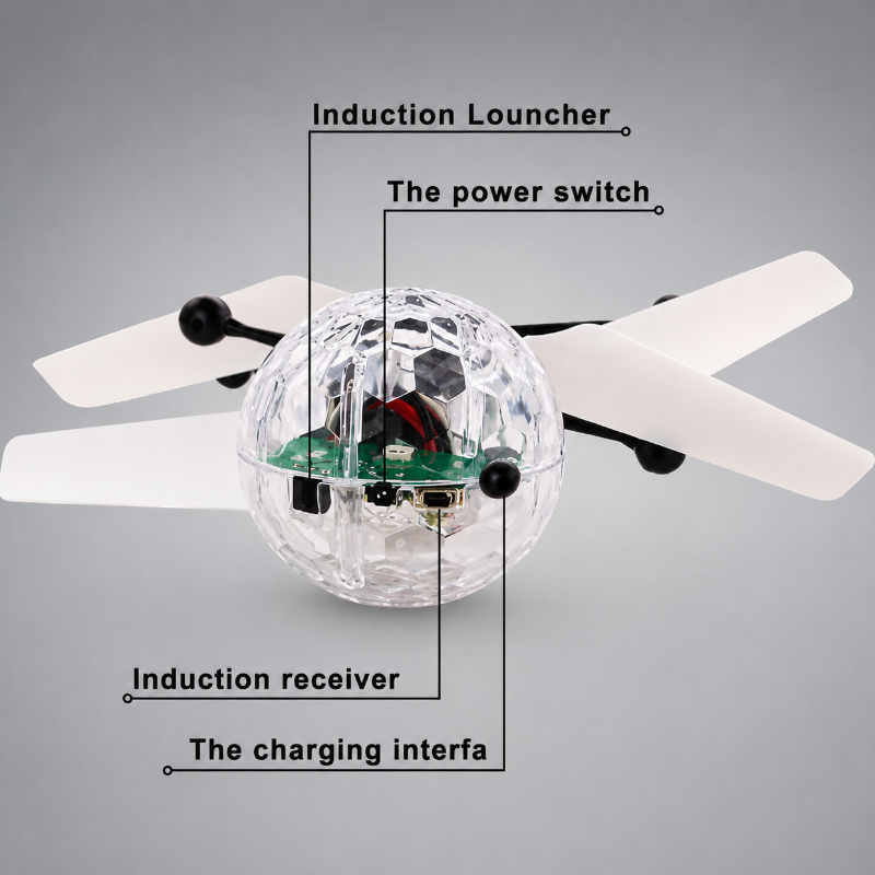HoverFun – LED Licht & Educatief – Quadcopter Vliegende Drone