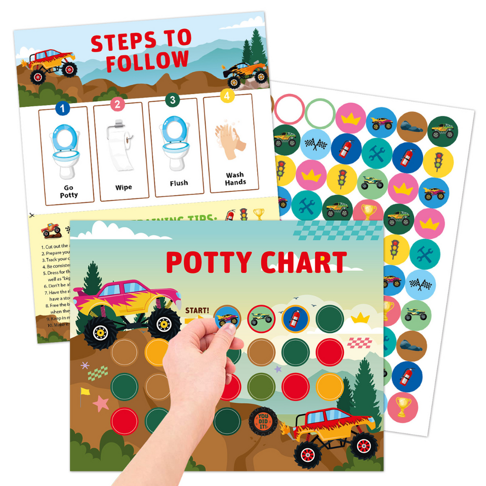 PottyChart – Speels & Motiverend – Potty Training Stickerkaart