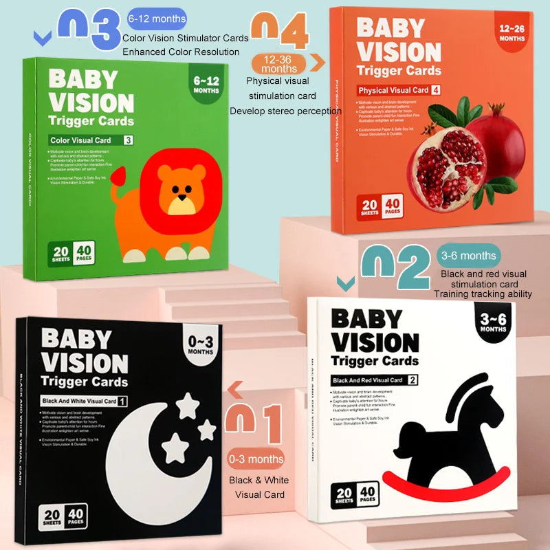 Baby Vision™ – Kijkpret Moment – Baby Activeringskaarten
