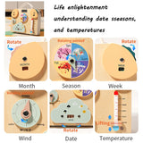 Skill Board™ - Voel & Speel - Sensorische koffer