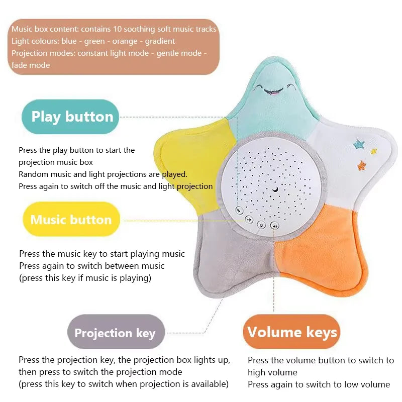 StarPlush – Zacht & Rustgevend – Knuffel met Nachtlamp Projector