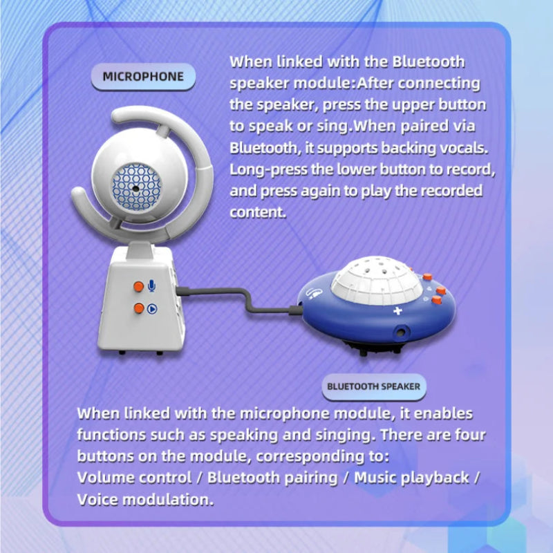 AI Voice Building Blocks – Leerzaam & Interactief – Bouwstenen Set