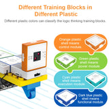 STEM Programming Blocks – Leren Programmeren – Bouwstenen Set
