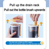 Bottle Cleaning Kit™ - Handig voor onderweg - Baby flessenborstel & reiniger
