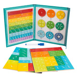 FractionsTeacher™ - Spelenderwijs leren! - Breuken boek