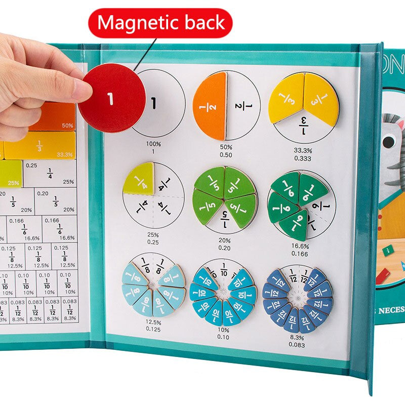 FractionsTeacher™ - Spelenderwijs leren! - Breuken boek