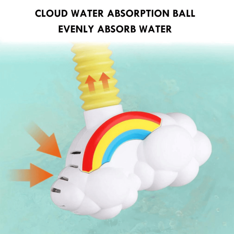 Baby Sprinkler™ | Ultiem genieten van baddertijd - Elektrische Hand Douche