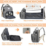Travel Bag™ – Multifunctionele Luiertas Rugzak | Perfect Moederdag Cadeau voor Mama