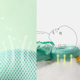HeadProtect™ - Laat je kleine met een veilig gevoel spelen! - Hoofdbescherming kussen